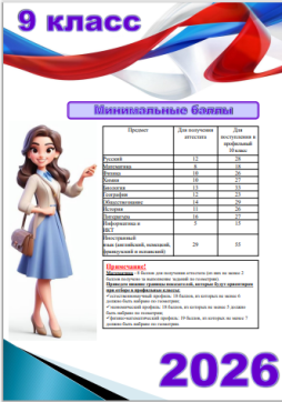 минимальные баллы