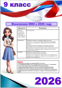 Изменения в КИМ